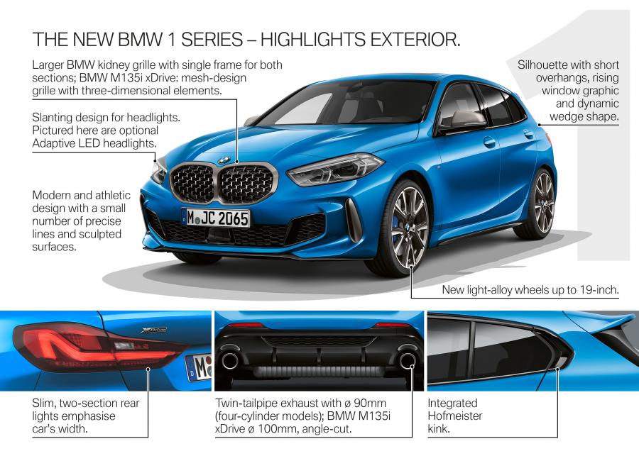 Схема BMW M135i xDrive (F40) 2019 года  (WW) (фото 55 из 189)